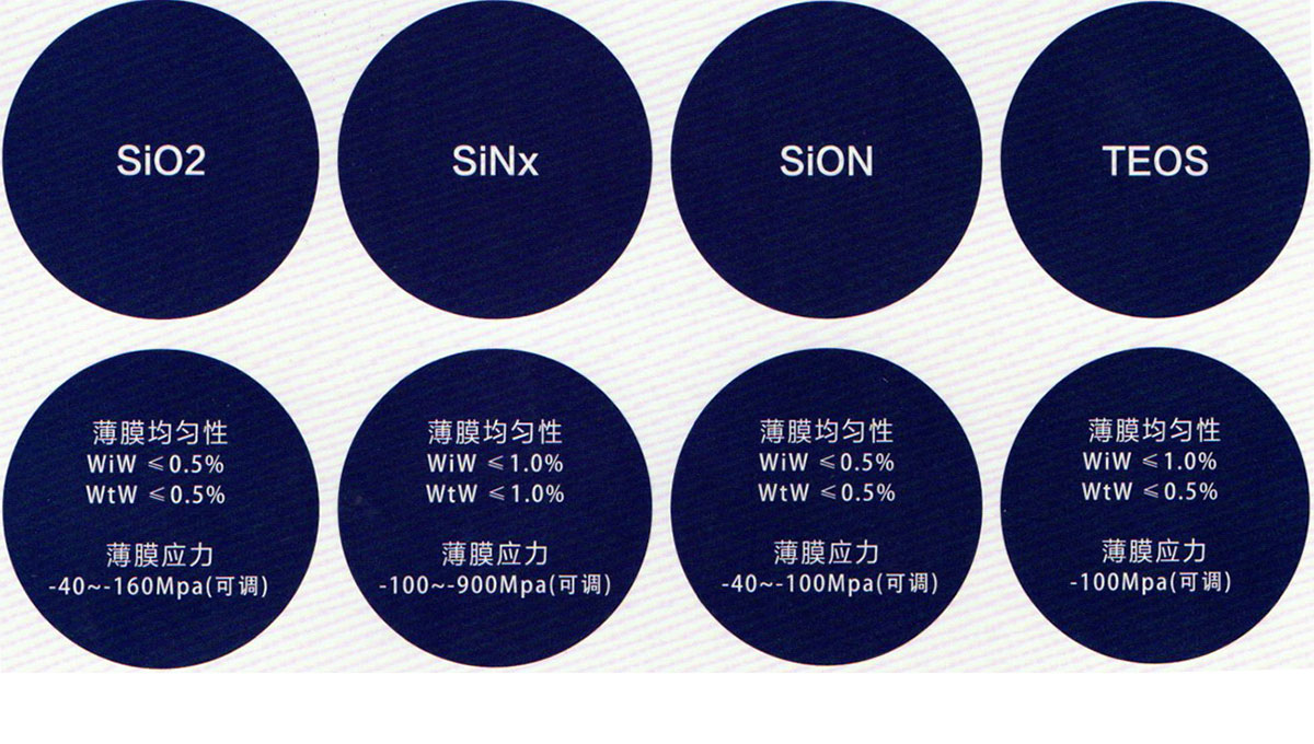 糖果派对 - 更优质的游戏运营商官网